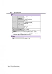 Lexus-CT200h-navod-k-obsludze page 592 min