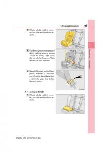 Lexus-CT200h-navod-k-obsludze page 65 min