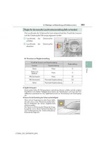 Lexus-CT200h-Handbuch page 203 min