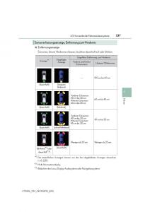 Lexus-CT200h-Handbuch page 237 min