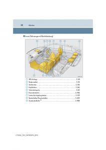 Lexus-CT200h-Handbuch page 32 min