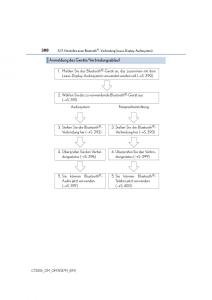 Lexus-CT200h-Handbuch page 388 min