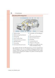 Lexus-CT200h-Handbuch page 46 min