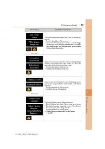 Lexus-CT200h-Handbuch page 567 min