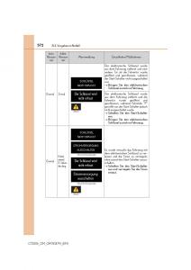 Lexus-CT200h-Handbuch page 572 min