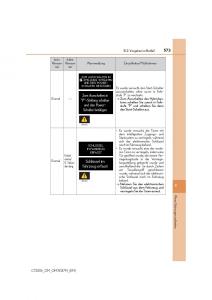 Lexus-CT200h-Handbuch page 573 min