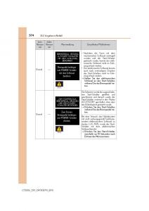 Lexus-CT200h-Handbuch page 574 min