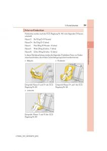 Lexus-CT200h-Handbuch page 59 min