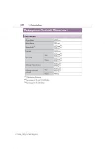 Lexus-CT200h-Handbuch page 618 min