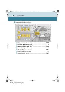 Lexus-CT200h-owners-manual page 18 min