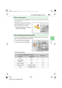 Lexus-CT200h-owners-manual page 191 min