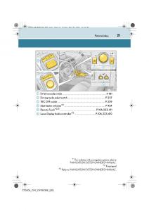 Lexus-CT200h-owners-manual page 21 min