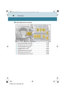 Lexus-CT200h-owners-manual page 26 min