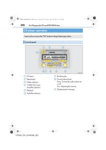 Lexus-CT200h-owners-manual page 270 min