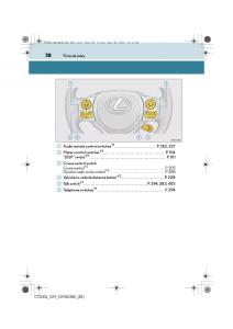 Lexus-CT200h-owners-manual page 28 min