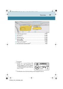 Lexus-CT200h-owners-manual page 31 min