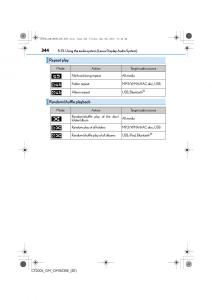 Lexus-CT200h-owners-manual page 344 min