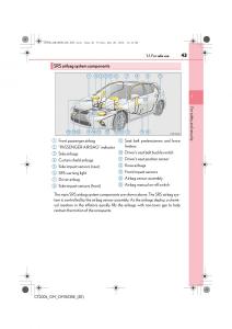 Lexus-CT200h-owners-manual page 43 min