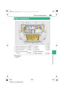 Lexus-CT200h-owners-manual page 455 min