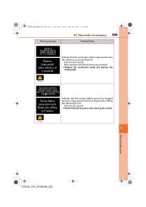 Lexus-CT200h-owners-manual page 525 min