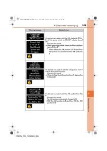 Lexus-CT200h-owners-manual page 529 min