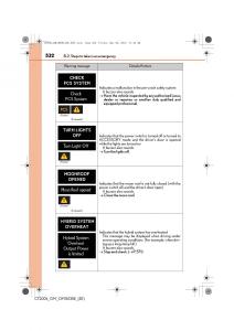 Lexus-CT200h-owners-manual page 532 min