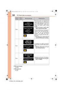 Lexus-CT200h-owners-manual page 538 min