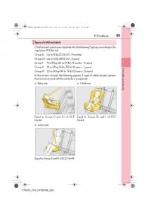 Lexus-CT200h-owners-manual page 55 min