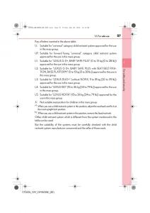 Lexus-CT200h-owners-manual page 57 min