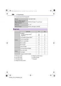 Lexus-CT200h-owners-manual page 586 min