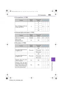 Lexus-CT200h-owners-manual page 593 min