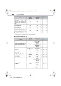 Lexus-CT200h-owners-manual page 594 min