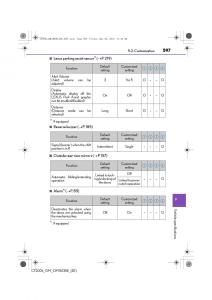 Lexus-CT200h-owners-manual page 597 min