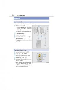 manual--Lexus-CT200h-omistajan-kasikirja page 102 min