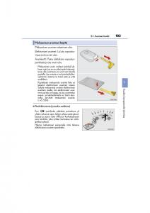 manual--Lexus-CT200h-omistajan-kasikirja page 103 min