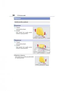 Lexus-CT200h-omistajan-kasikirja page 130 min