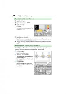 Lexus-CT200h-omistajan-kasikirja page 158 min