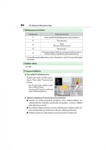 manual--Lexus-CT200h-omistajan-kasikirja page 164 min