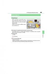 Lexus-CT200h-omistajan-kasikirja page 169 min