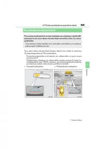 Lexus-CT200h-omistajan-kasikirja page 205 min