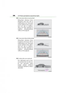 Lexus-CT200h-omistajan-kasikirja page 210 min