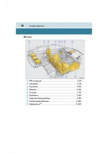manual--Lexus-CT200h-omistajan-kasikirja page 22 min