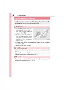 Lexus-CT200h-omistajan-kasikirja page 28 min