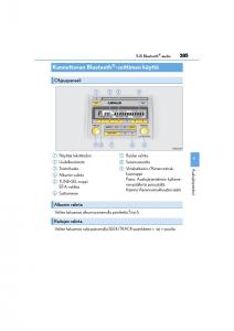 Lexus-CT200h-omistajan-kasikirja page 285 min