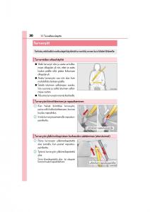 Lexus-CT200h-omistajan-kasikirja page 30 min