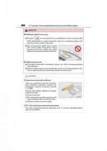 Lexus-CT200h-omistajan-kasikirja page 388 min
