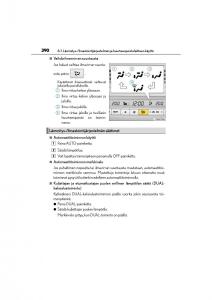 Lexus-CT200h-omistajan-kasikirja page 390 min