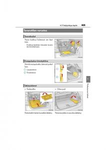 Lexus-CT200h-omistajan-kasikirja page 405 min