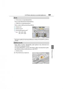 Lexus-CT200h-omistajan-kasikirja page 409 min