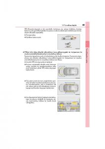 manual--Lexus-CT200h-omistajan-kasikirja page 41 min